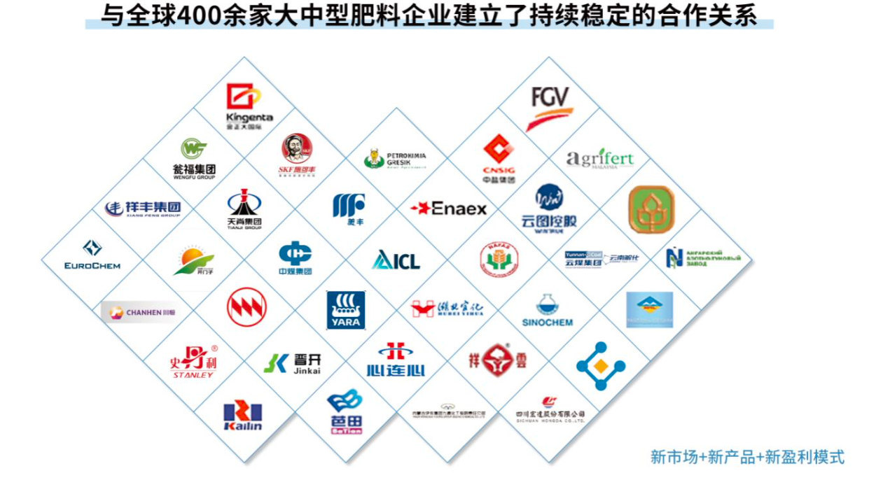 從化肥助劑到農(nóng)業(yè)科技革命 富邦科技正用“數(shù)字+生物”撬動(dòng)萬億耕地丨業(yè)績有得秀(圖2)