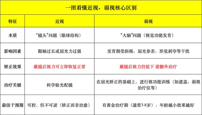 沖上熱搜！朱丹一雙兒女都中招醫(yī)生提醒了(圖2)